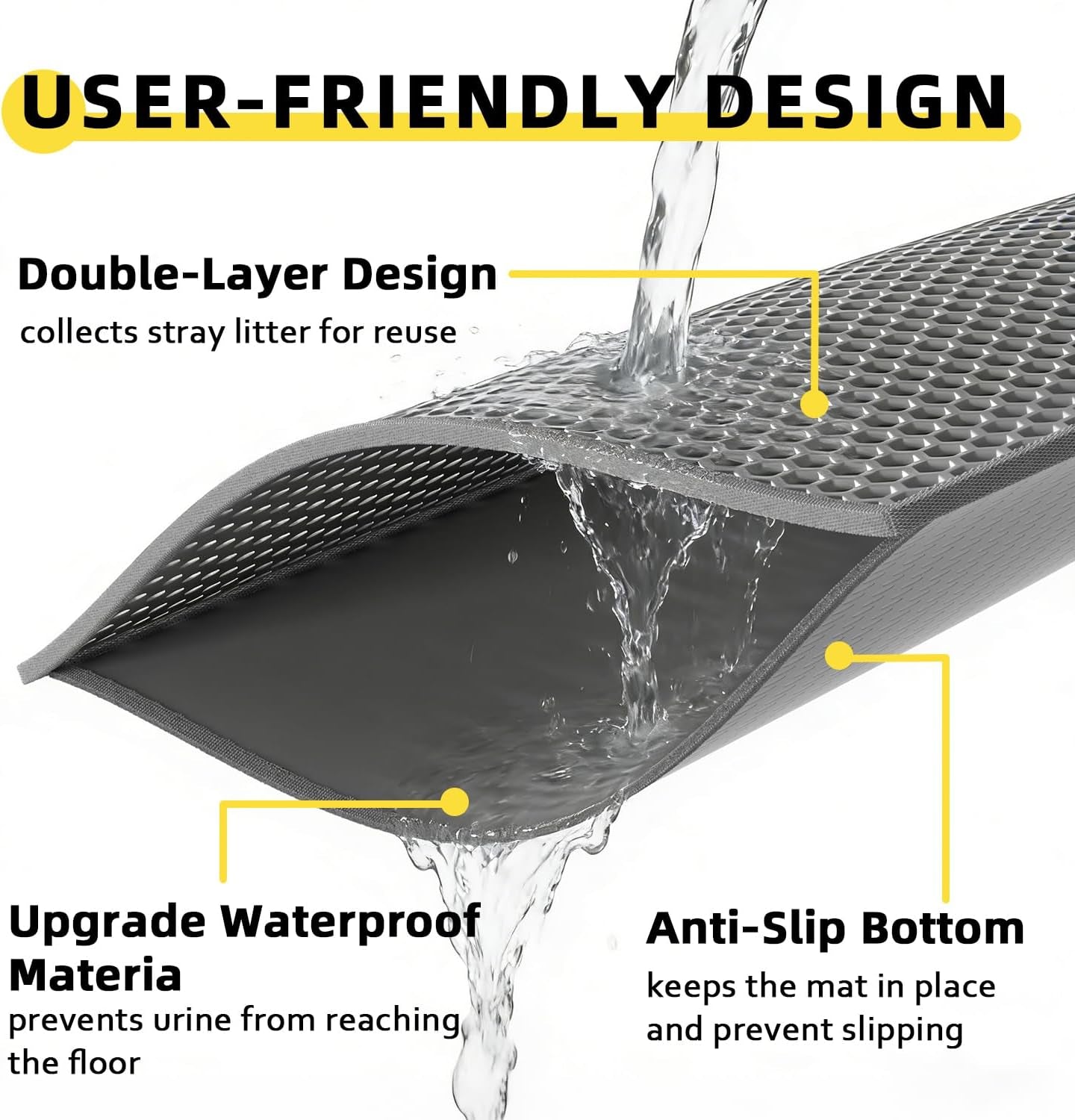 Cat Litter Mat, 15X24 Inch Litter Box Mat,Honeycomb Double Layer Trapping Litter Mat Design,Waterproof Urine Proof Kitty Litter Mat,Easy Clean Scatter Control (Grey, 15X24 Inch (Pack of 1))